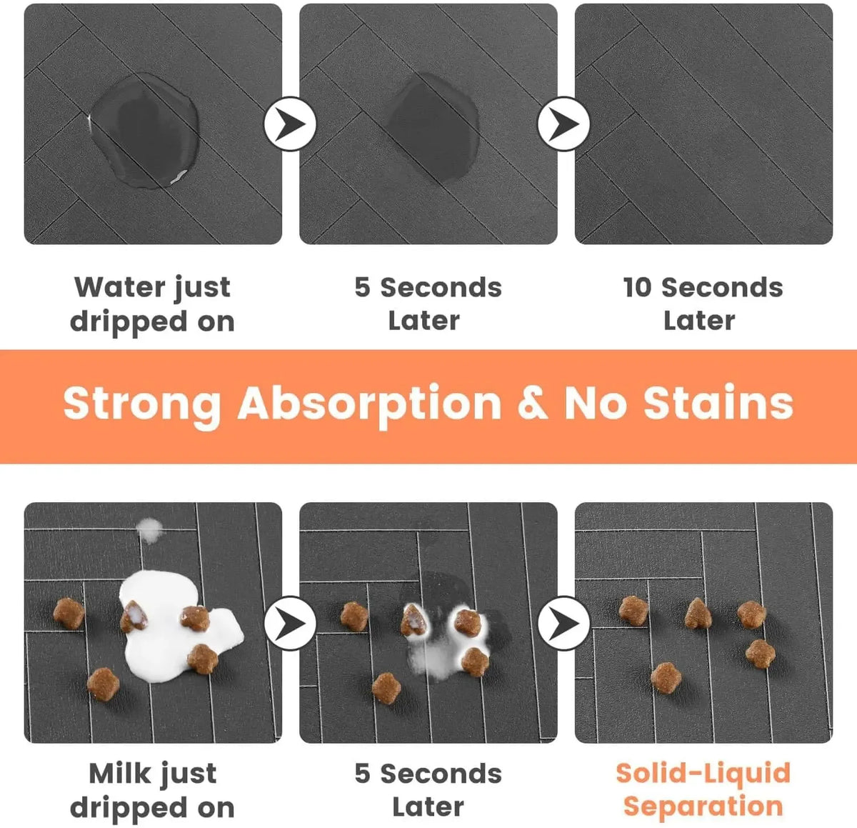 Absorbent Pet Feeding Mat for Dogs & Cats – Waterproof Food & Water Bowl Placemat